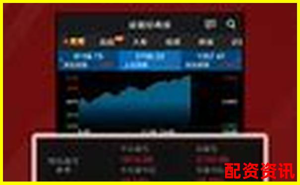 中国十大正规炒股平台是否支持支付宝-微信入金？-股票交易如何加杠杆