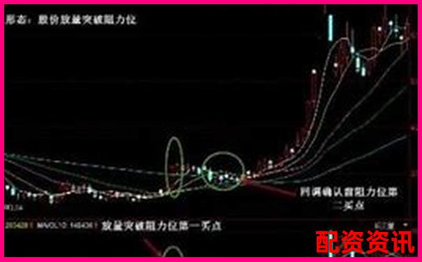股票配资靠谱吗？你看到的只是冰山一角-配资平台下载怎么样