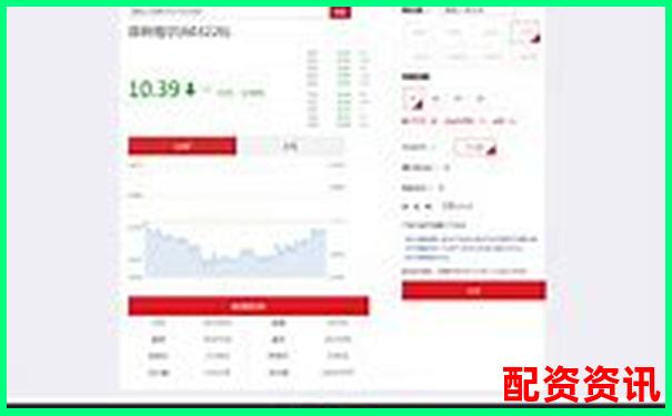 股票配资平台为什么限制T+0？风控细节深挖-杭州在线配资平台招聘