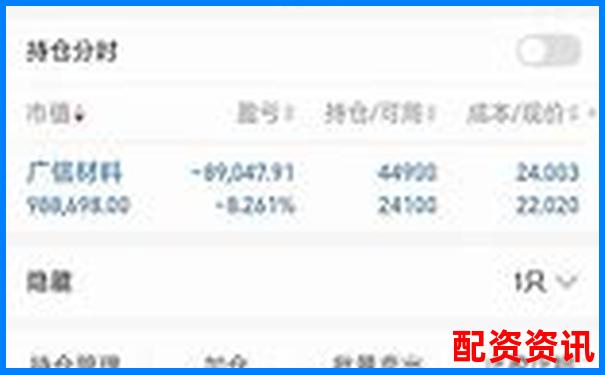 实盘10倍杠杆软件下载后如何认证账户？流程图解-股票50倍杠杆是什么概念?倍数有何限制?