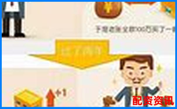 多倍杠杆账户盈利后如何分配资金？新手资金流规划-10倍杠杆炒股平台