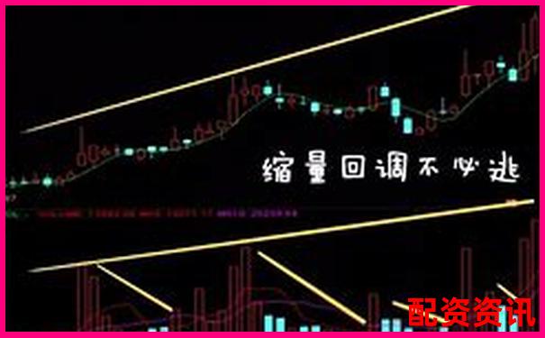 炒股杠杆+波段战法：三日分析法详解-股票配资利率怎么算