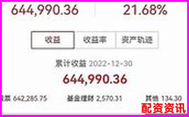 炒股杠杆收益最高是多少？有没有实盘记录？-期货杠杆最大多少倍合适呢