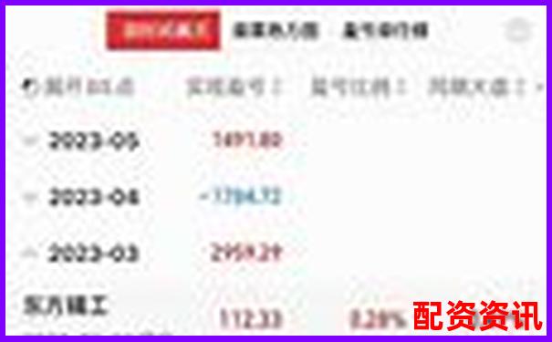使用炒股10倍杠杆软件真的能赚钱？附实盘盈利案例-股票涨几倍主力才赚钱呢视频