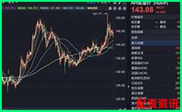 哪些港股可能在2025年上演十倍行情？-涨10倍的股票都有哪些