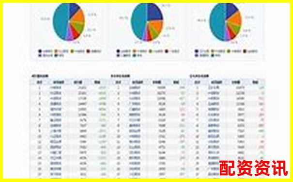 未来暴涨1000倍的股票：长期投资者的终极目标？-1万元100倍杠杆最多赔多少