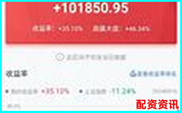 小白炒股指南：从“加杠杆是什么意思”到实战应用-最安全的杠杆炒股平台官网