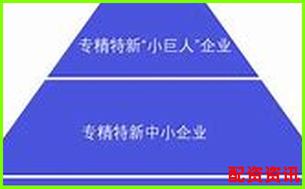 哪些专精特新企业值得重仓？2025年翻倍可期-期货配资平台哪个好一点呢