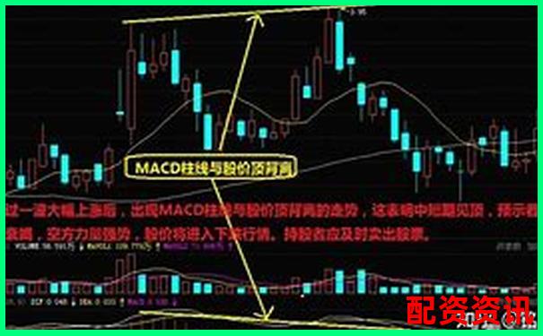 炒股杠杆账户适合做高换手小盘股吗？新手请慎重-买股票必须是100股的整数倍吗