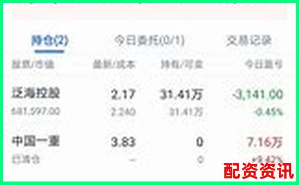 新手开户平台排行榜2025：实盘功能全对比-证监会批准的股票配资平台