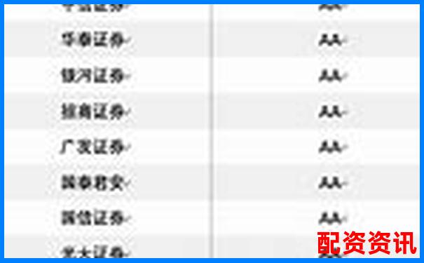 为什么第一次开户炒股建议选大品牌券商？-北京科汇方鑫股票配资公司电话号码
