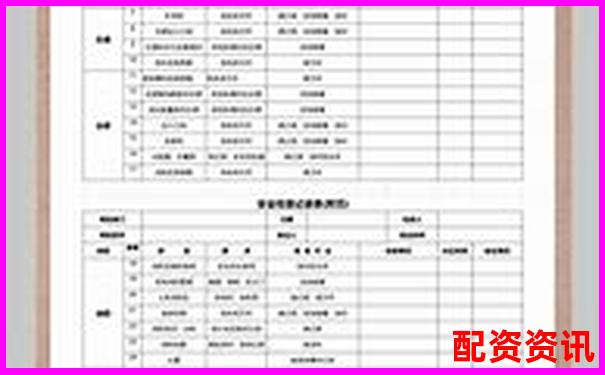 你的操作方式适合配资吗？三分钟自测表-配资在线平台官网查询