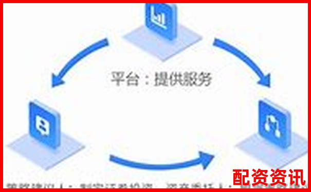新手配资推荐平台评测：低门槛+简洁操作的优质选择-股票配资提不了现金怎么办