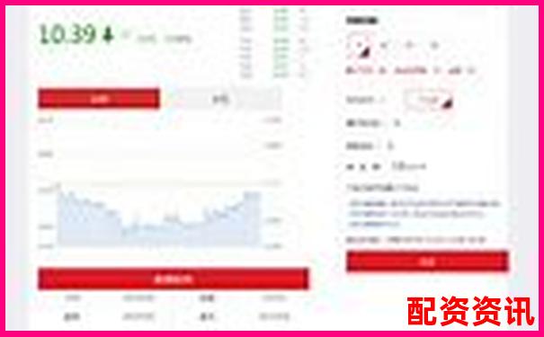 配资炒股和正常炒股的操作方式有啥不同？-配资公司佣金一般多少