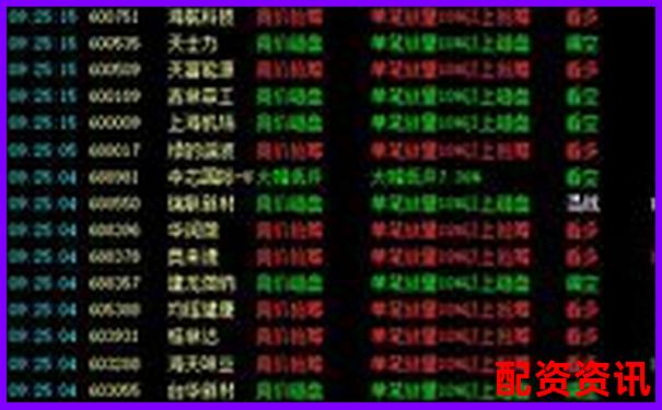 买什么股票最安全挣钱？高成长+稳盈利的标的股