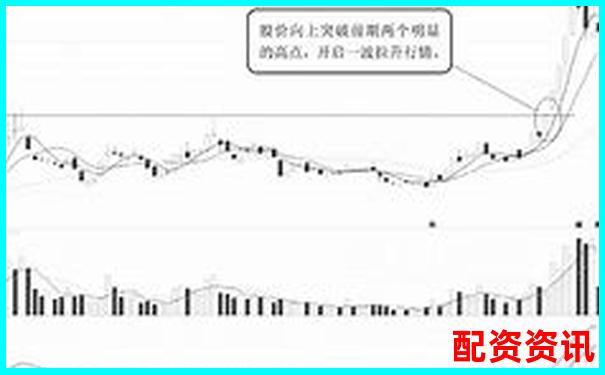 买什么股票最安全挣钱？避免炒概念、回归基本面-股票怎么算涨停倍数的