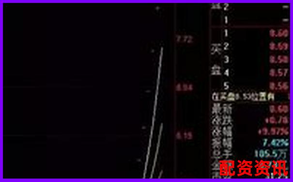 炒股杠杆会影响征信吗？新手必须了解的法律红线-100倍杠杆涨多少翻倍