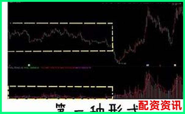 炒股杠杆+波段战法：三日分析法详解-哪个平台买股票最安全