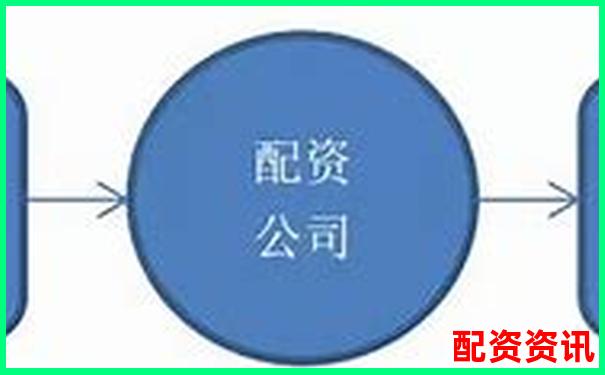 选择配资平台前要搞清楚的10个核心问题-股票配资指南在哪里看