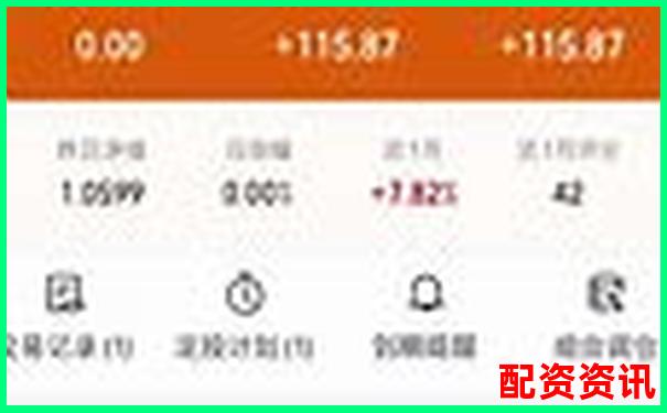 买入即暴富？关于未来暴涨1000倍的股票的6大迷思-成都期货配资平台官网