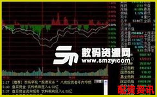 股票杠杆软件哪个好？对比分析推荐-原油期货100倍杠杆