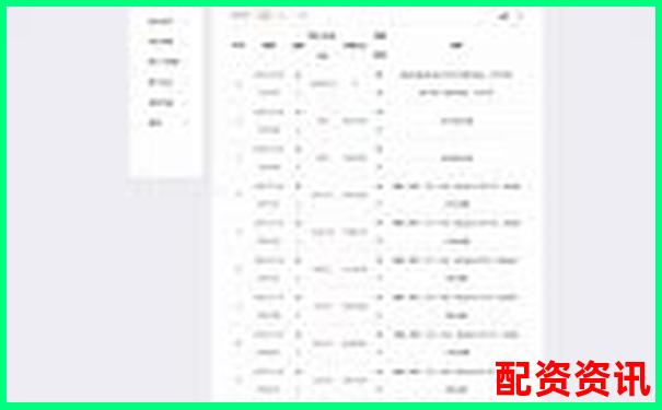 股票配资平台稳定性对比：风控系统实测结果-国内期货交易杠杆是多少倍