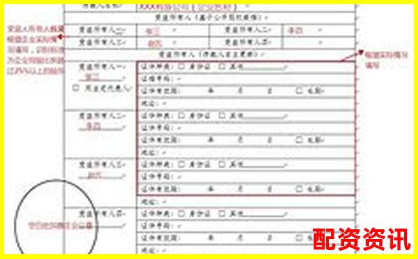 如何快速通过开户审核？新手详细操作手册-配资平台排序是什么