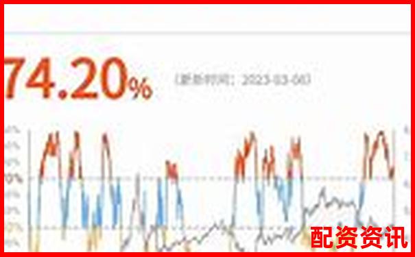 买什么股票最安全挣钱？适合退休人群的投资选择-炒股10倍杠杆软件有什么用吗