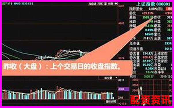 新手炒股开户哪个平台好？这3家被用户强烈推荐-炒股杠杆系统怎么用