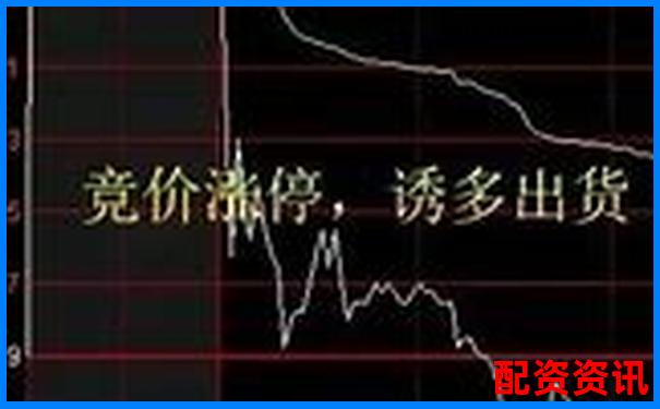 多倍杠杆账户盘中撤单频率是否会被风控？