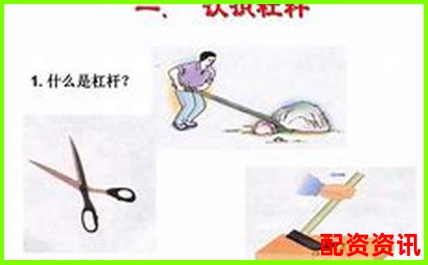 新手做10倍杠杆操作前，必须准备哪些知识？-高杠杆散户遭遇爆仓