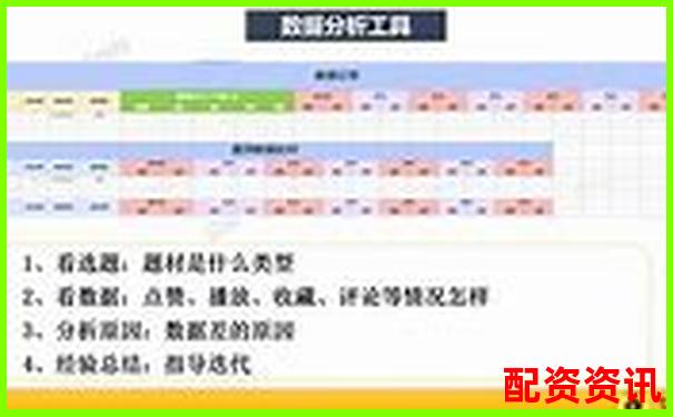 你的操作方式适合配资吗？三分钟自测表-线上股票配资平台有哪些