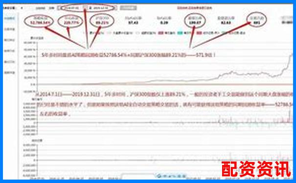 哪些炒股10倍杠杆软件支持个股限仓？功能对比汇总-涵星股票借贷怎么样