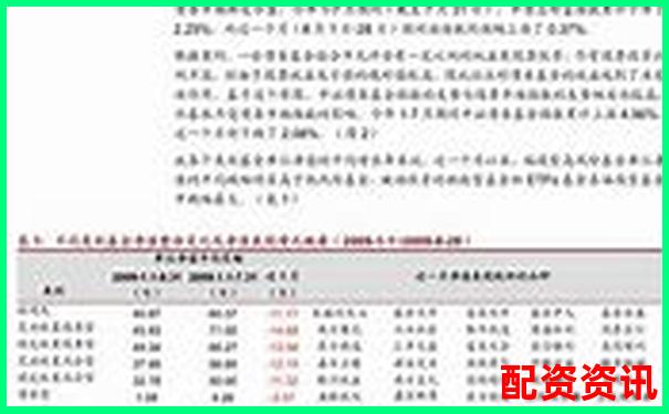未来暴涨1000倍的股票可能来自哪些板块？-最大最正规股票配资