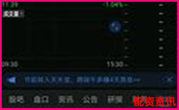 从概念股中寻找未来暴涨1000倍的种子股-一倍杠杆多少爆仓率正常