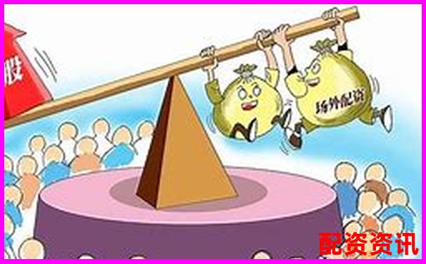 多倍杠杆是否适合参与新股炒作？风险很大吗？-股票配套融资是啥意思