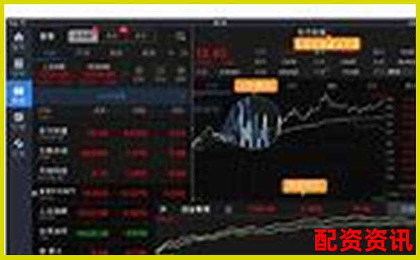 炒股10倍杠杆软件推荐：小资金用户首选平台合集
