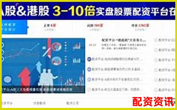 炒股配资平台风控机制靠谱吗？三大风险排查方法-融资融券杠杆多少倍