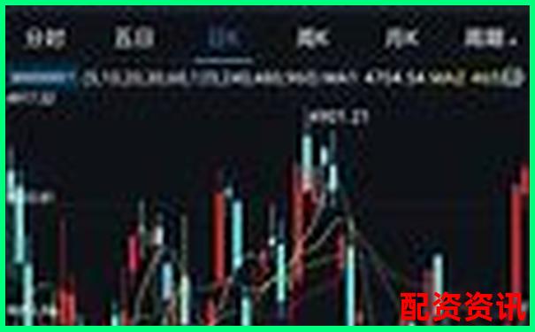 未来暴涨1000倍的股票有哪些？2025最新预测-股票中杠杆什么意思