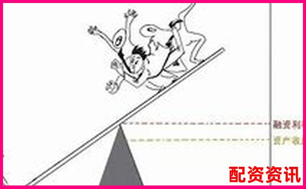 什么是杠杆率？和加杠杆有什么关系？-重生股神从十倍杠杆开始全集