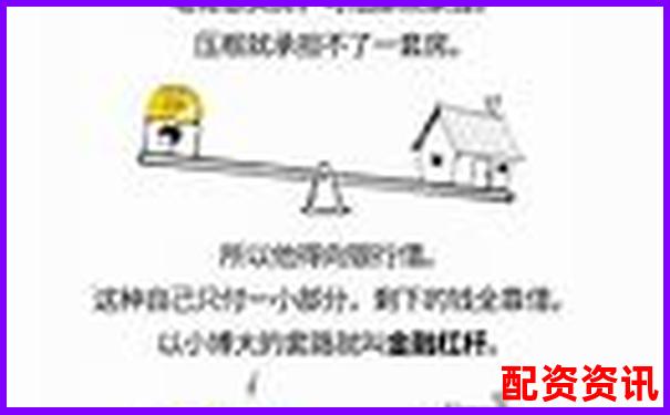 多倍杠杆账户是否支持一键止盈？功能完整性测评