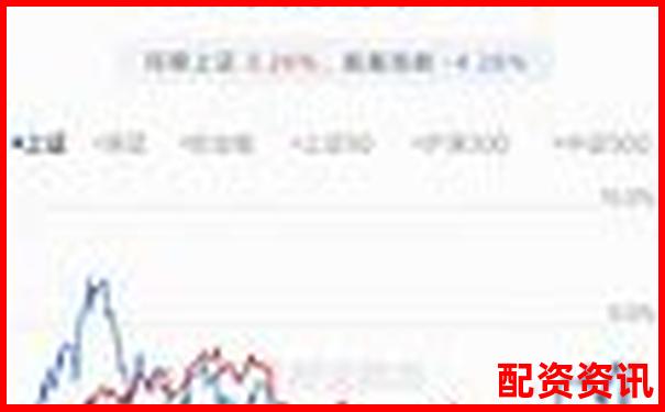 实盘平台和虚盘平台的“出金差异”全解析-股票配资利息光控资本在哪儿开户的