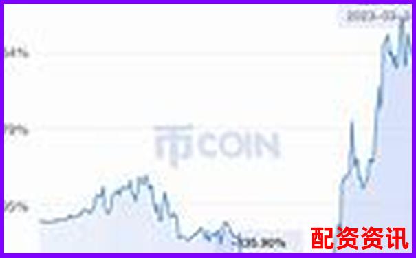 炒股10倍杠杆软件账户爆仓机制解析：实盘风险评估-房地产的杠杆可以放大几倍做