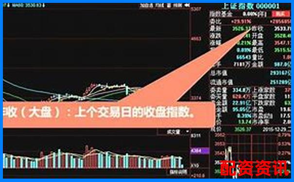 新手炒股开户哪个平台好？2025最推荐平台排行榜-比特币100倍杠杆爆仓比例是多少