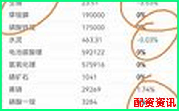 听懂主力语言，埋伏2025的妖股机会-股票如何融资加杠杆投资