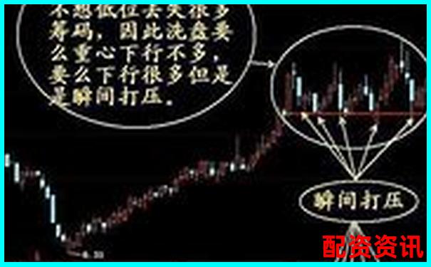 炒股杠杆账户是否适合跟庄？实战跟单经验-配资网站有哪些网址