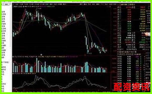 哪款炒股10倍杠杆软件最适合新手入门？使用体验详解-正规的股票杠杆平台有哪些