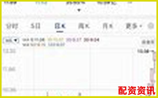 哪些ST股可能摘帽成妖？2025翻倍黑马-股票杠杆哪个平台最好赚钱