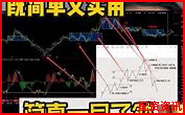 买什么股票最安全挣钱？这三类股值得长期持有-股票配资论坛网站官网下载