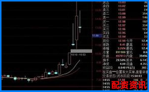 低价股黑马！2025最具翻十倍潜力的股票整理-股票配资杠杆中航资本如何运作